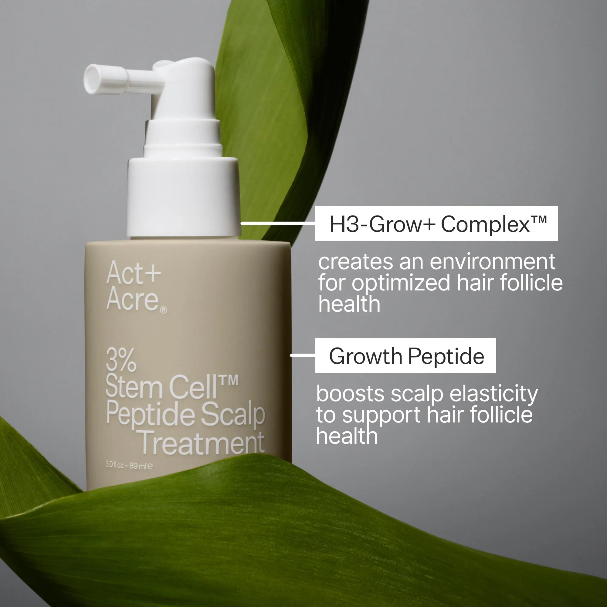 Act Acre 3% Stem Cell Peptide Treatment