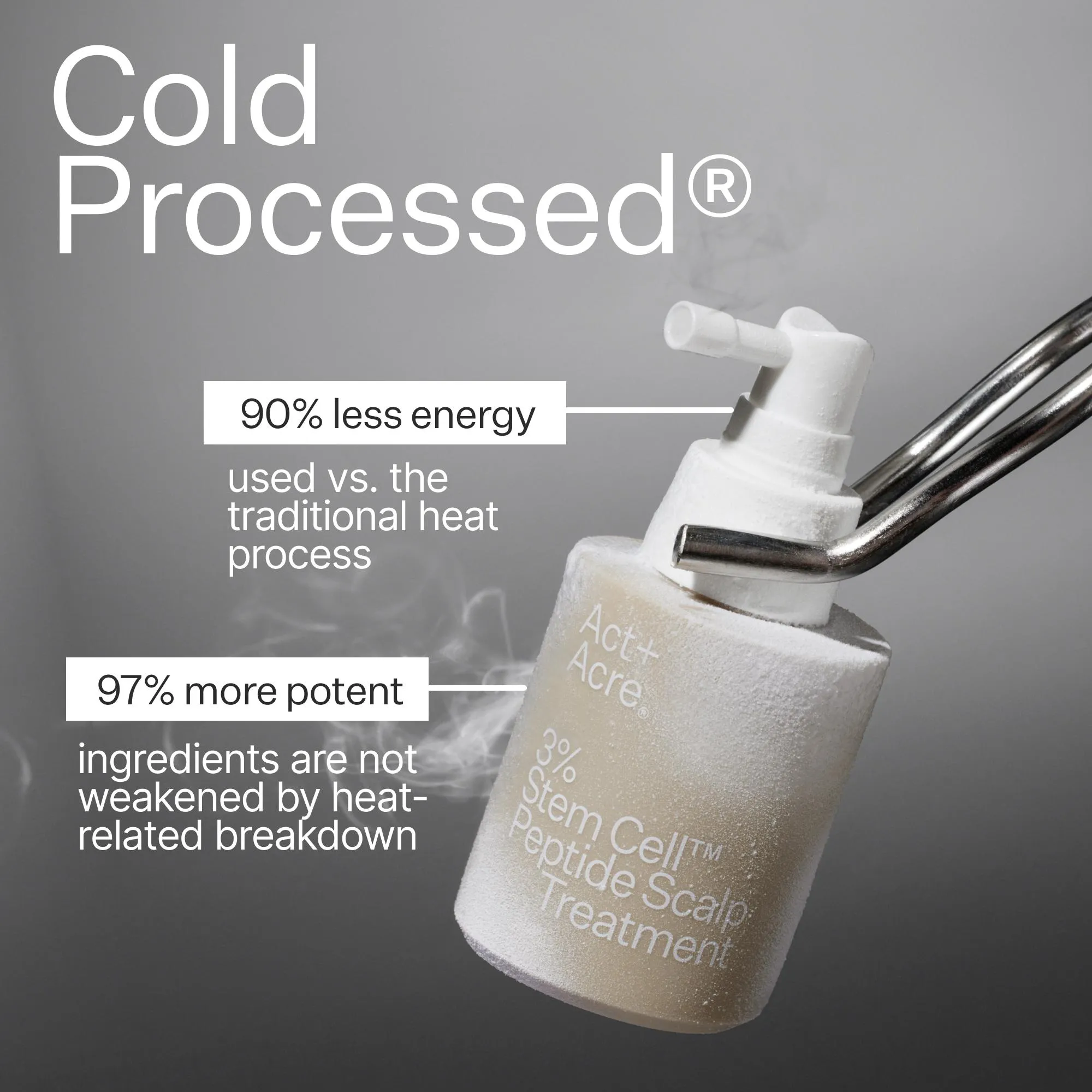Act Acre 3% Stem Cell Peptide Treatment
