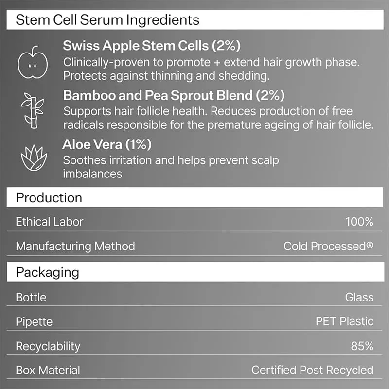 Act Acre Cold Processed Stem Cell Serum