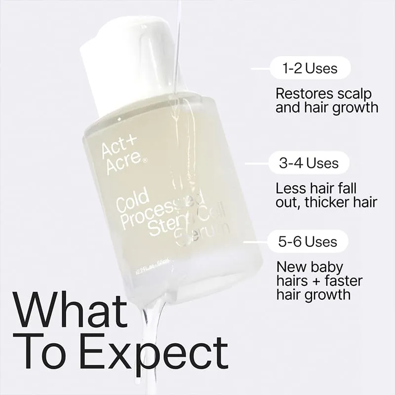 Act Acre Cold Processed Stem Cell Serum