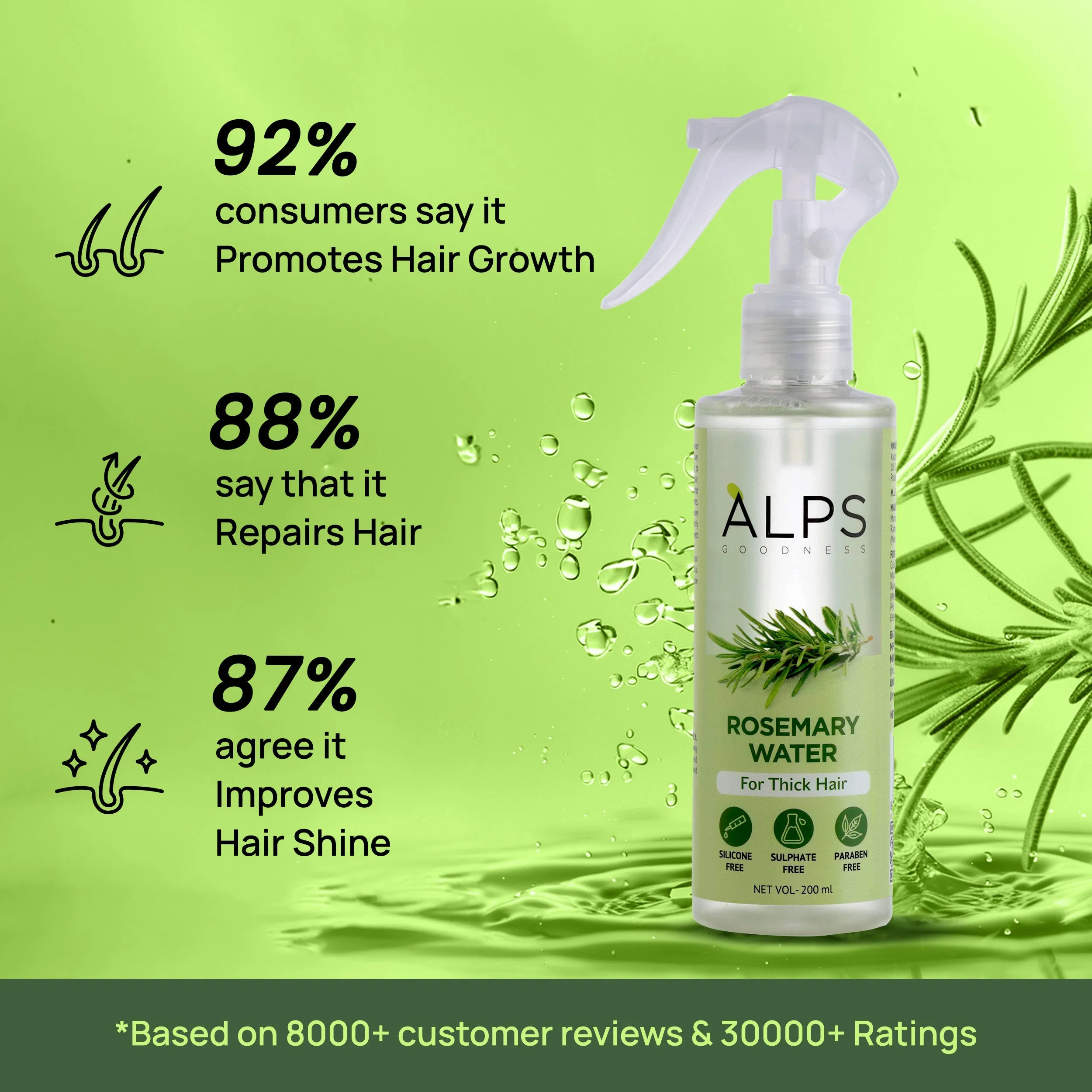 Alps Goodness Rosemary Water Spray (200ml) | Rosemary water for hair | Hair Spray for Hair Growth | Viral Rosemary Spray | #1 Bestselling Spray