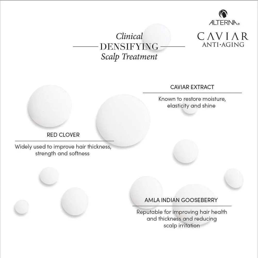 Alterna Caviar Anti-Aging Clinical Densifying Scalp Treatment