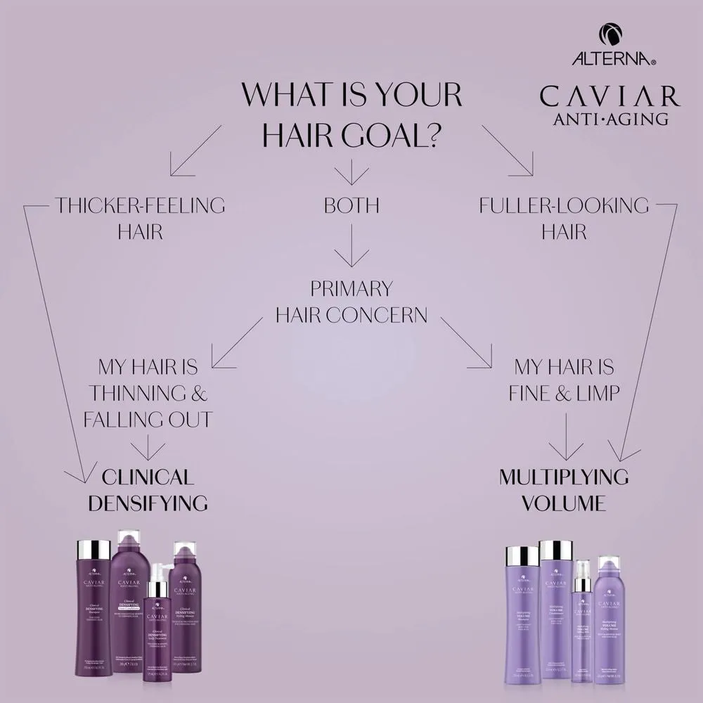 Alterna Caviar Anti-Aging Clinical Densifying Scalp Treatment
