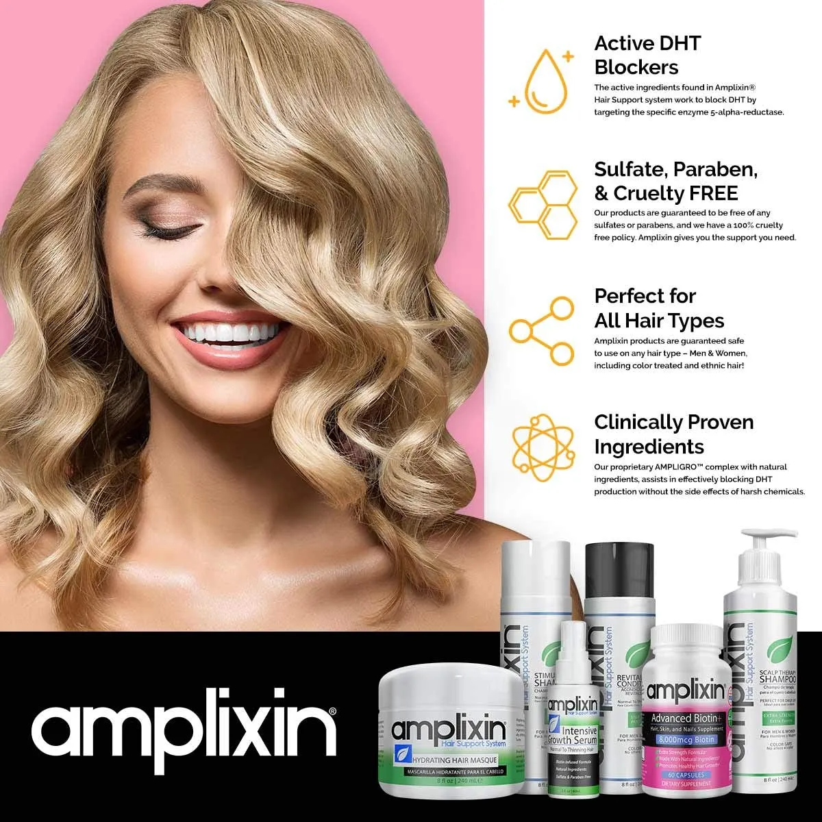 Amplixin Powerful Hair Growth Serum with Biotin ‚Äî Natural Hair Loss Treatment for Women and Men ‚Äî Sulphate Free & Natural DHT Blocker Backed by Science