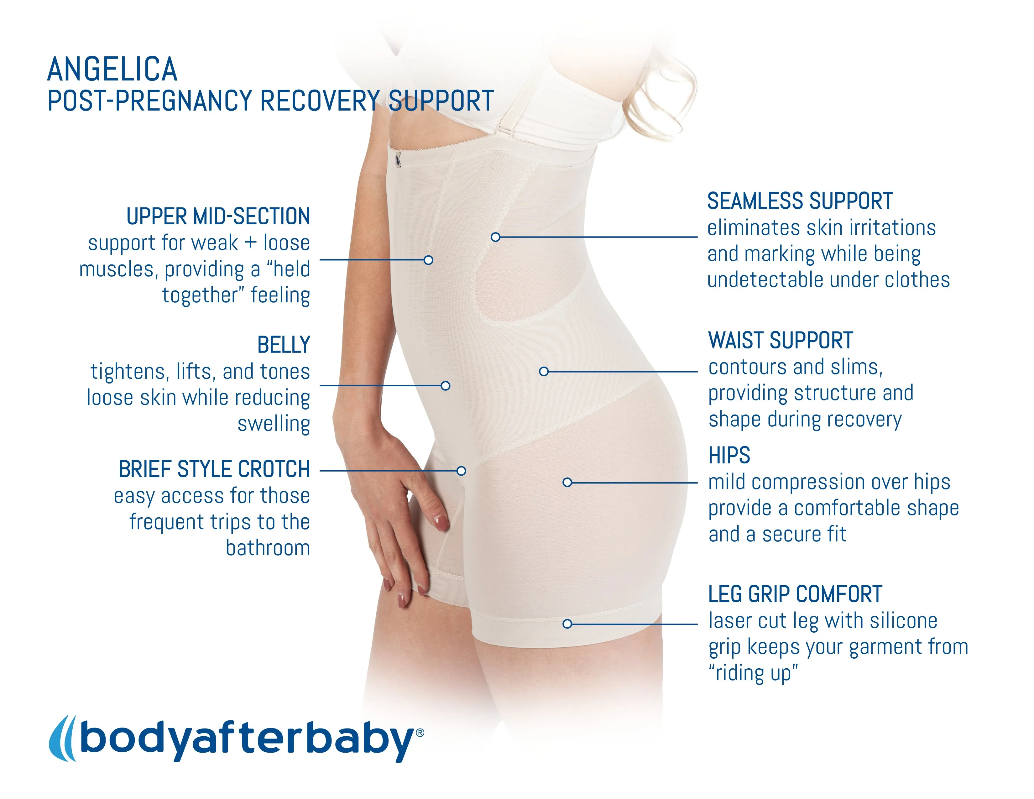 ANGELICA Postpartum Recovery Garment