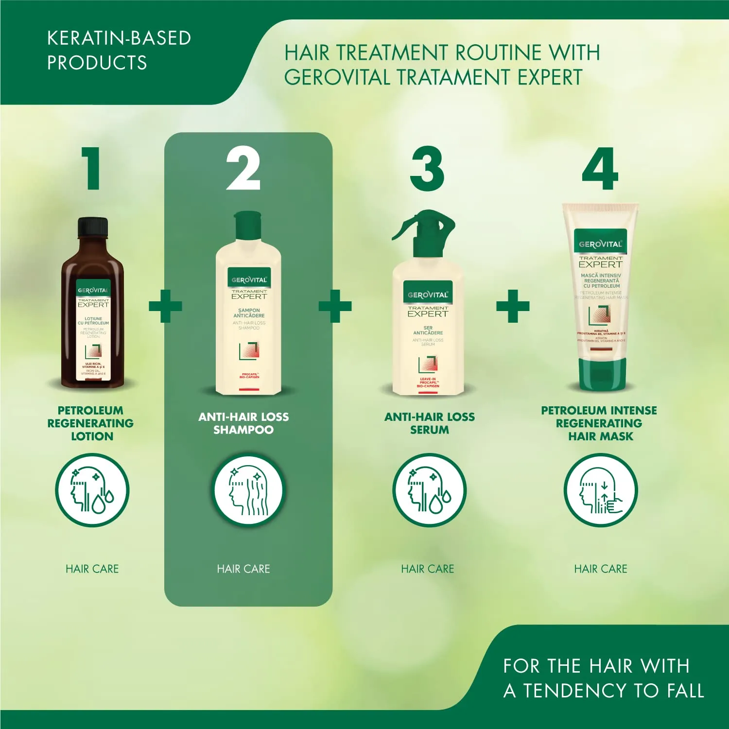 Anti-Hair Loss Shampoo, Reduces Hair Loss and Stimulates Its Growth, for Stronger and Thicker Hair, Gerovital Tratament Expert