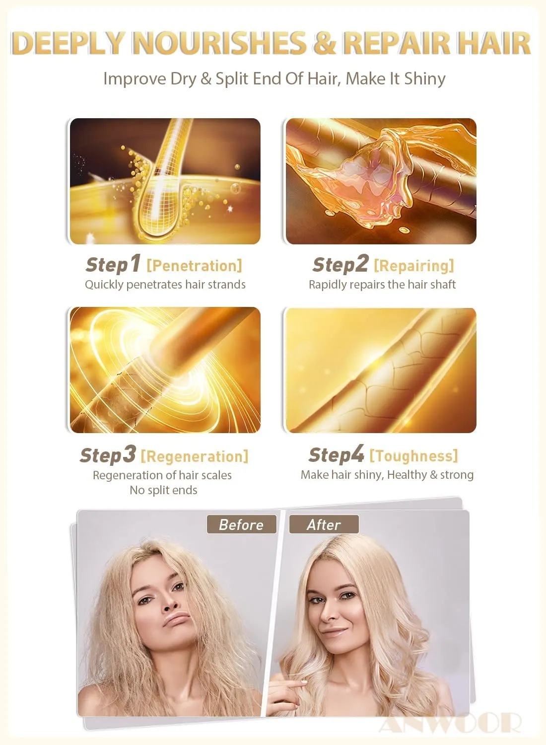 AnWoor Hair Wax Stick, Styling Wax for Smooth Wigs, Slick Stick for Hair Non-greasy Styling Hair Pomade Stick for Flyaways Edge & Frizz Hair - 2.7 Oz