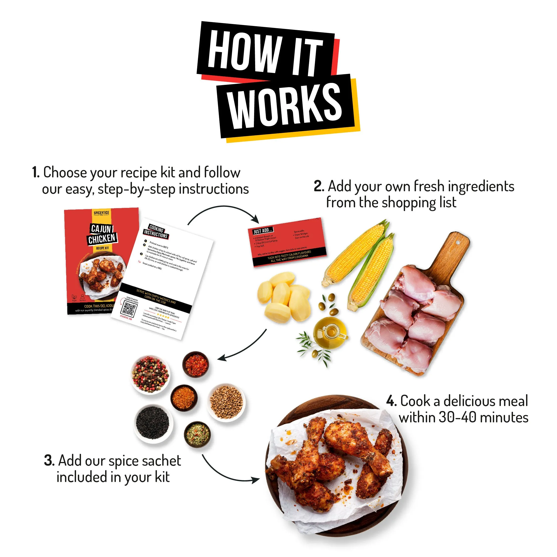 Cajun Chicken Recipe Kit