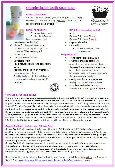 Castile Liquid GOATS MILK Soap Base Ready To Use (SLS / Palm Free)