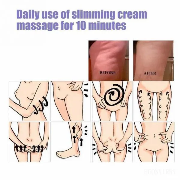 Cellulite Removal Fat Burning Slimming Cream
