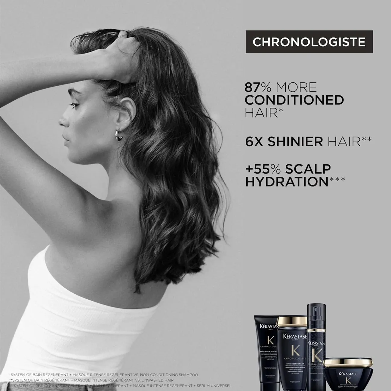 Chronologiste Pré-Cleanse Régénérant Scalp Scrub