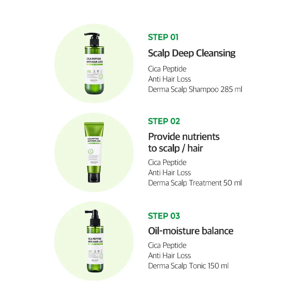 Cica Peptide Anti Hair Loss Derma Scalp Treatment