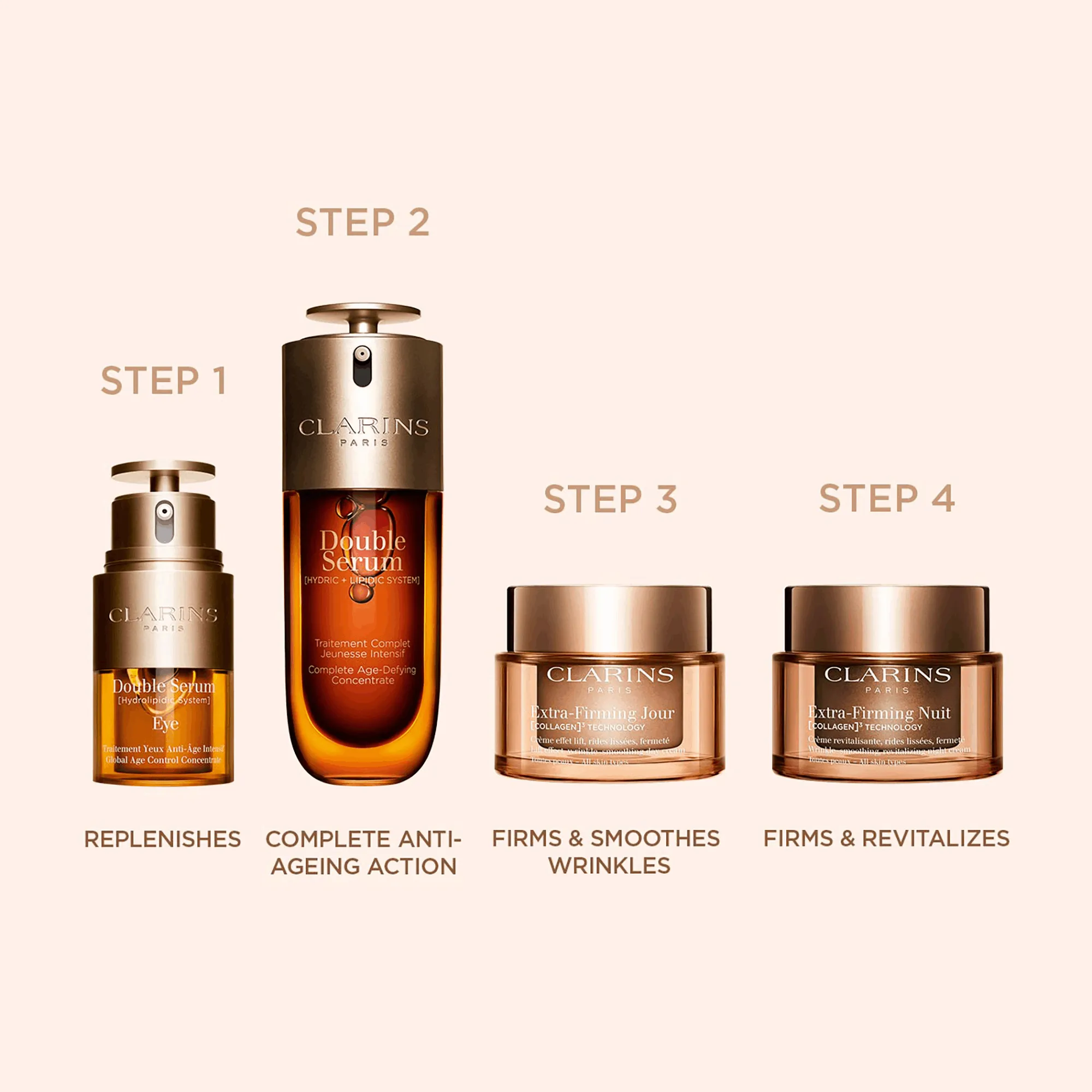 Clarins Extra-Firming Day Cream SPF15 - All Skin Types