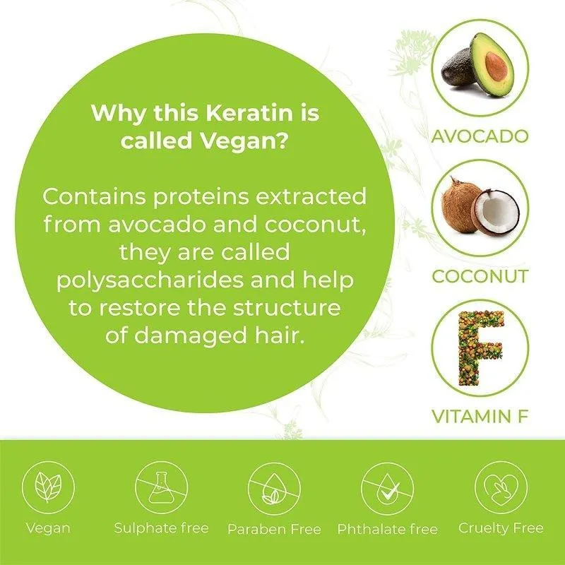Copy of Amazonliss Vegan Keratin Hair Treatment Set 2.03 fl oz