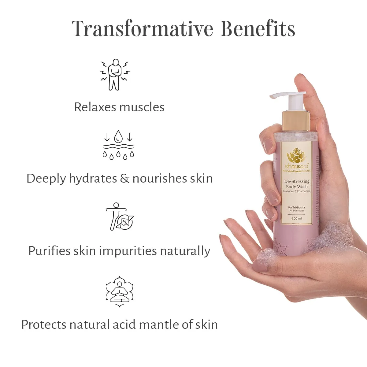 De-Stressing Body Wash