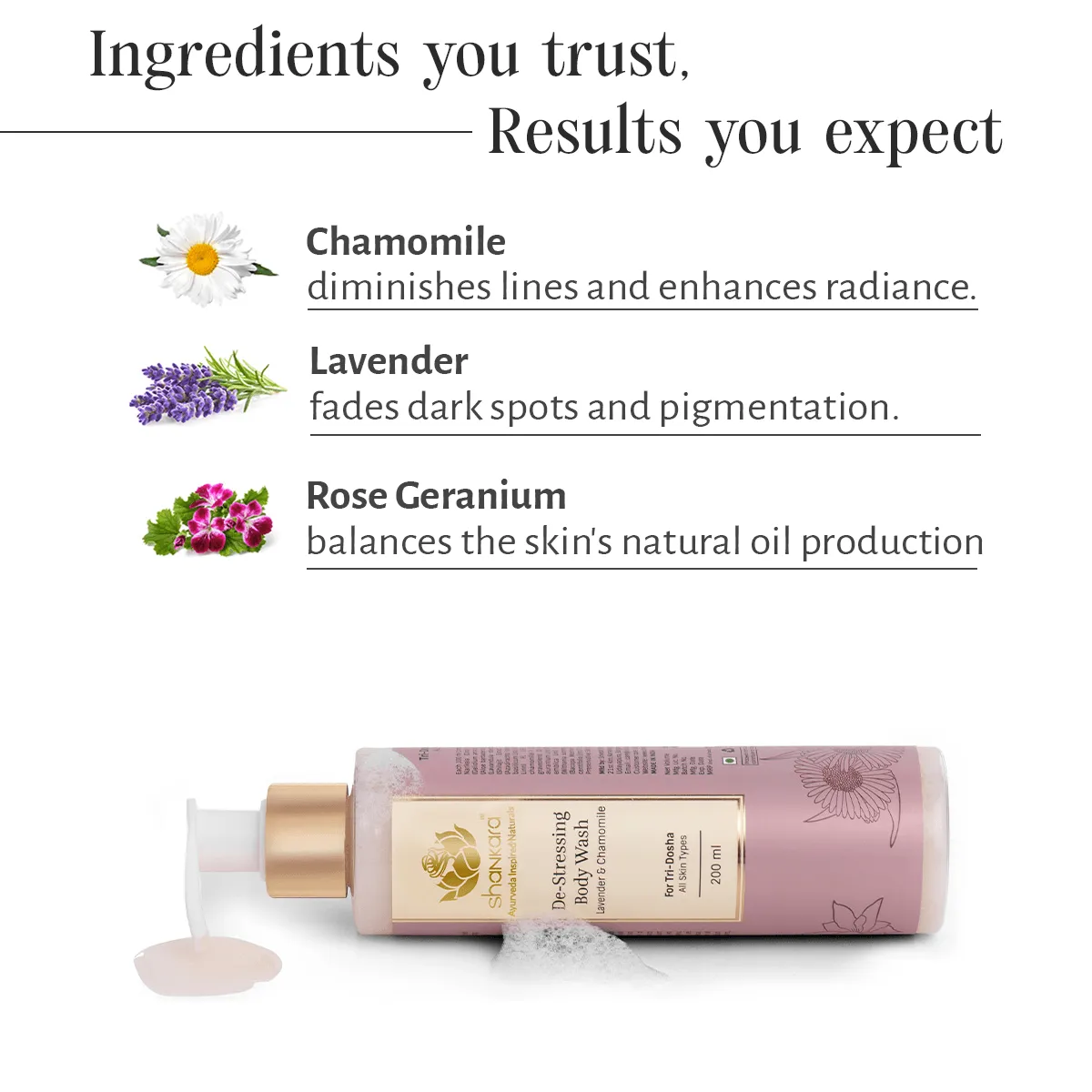 De-Stressing Body Wash