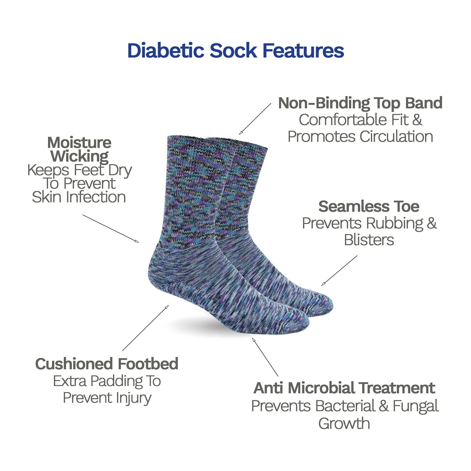 Diabetic Socks - Cosmic Purple