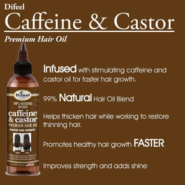 Difeel: 99% Natural Premium Hair Oil Blend Caffeine & Castor Faster Hair Growth Hair Oil 8oz