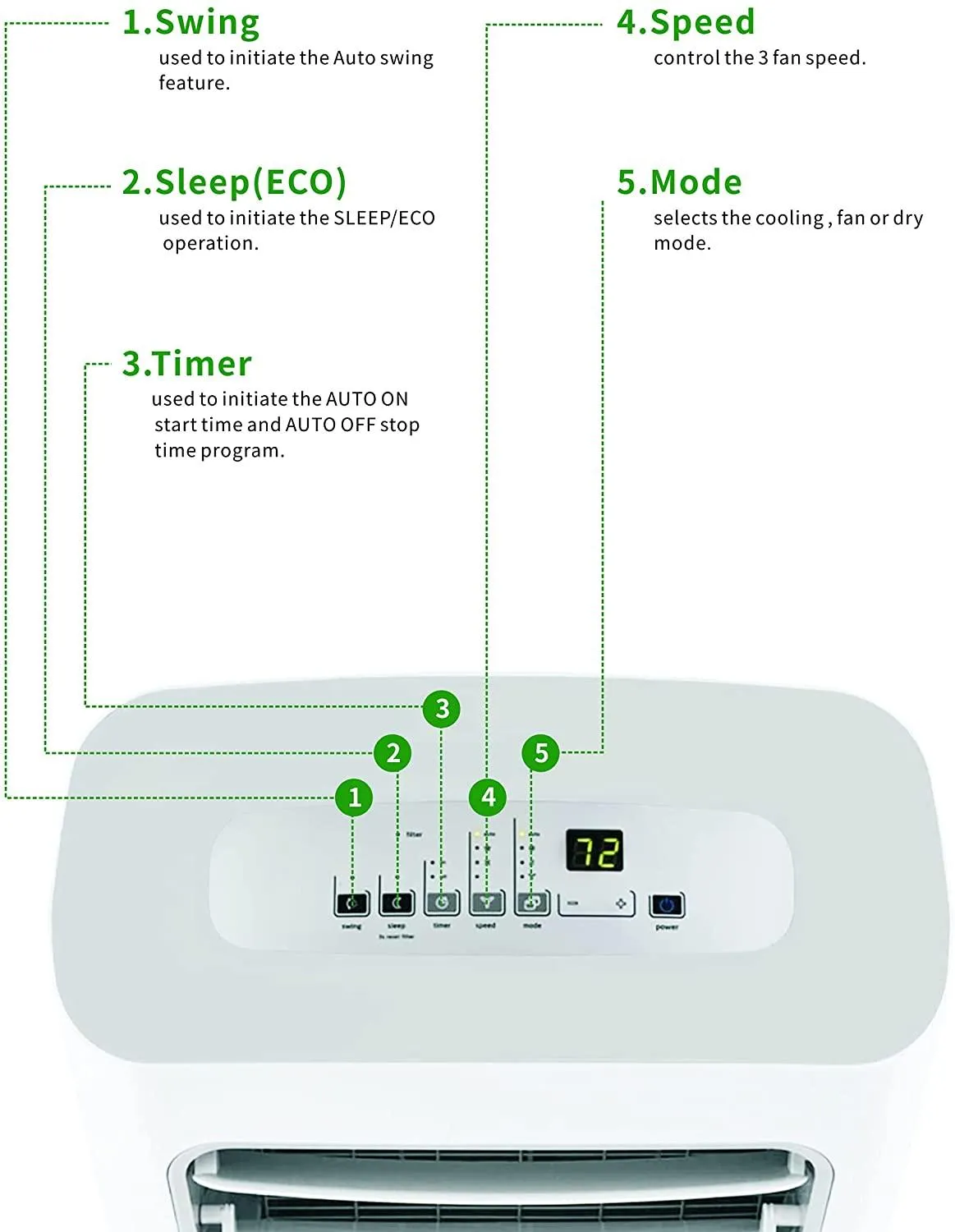 Eco-Air Portable Air Conditioner EA-AC14000,14,000 BTU with Smart Wi-Fi Control