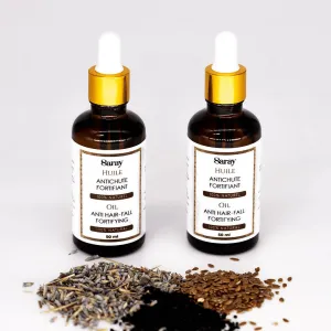 Fortifying anti-hair loss treatment for hair