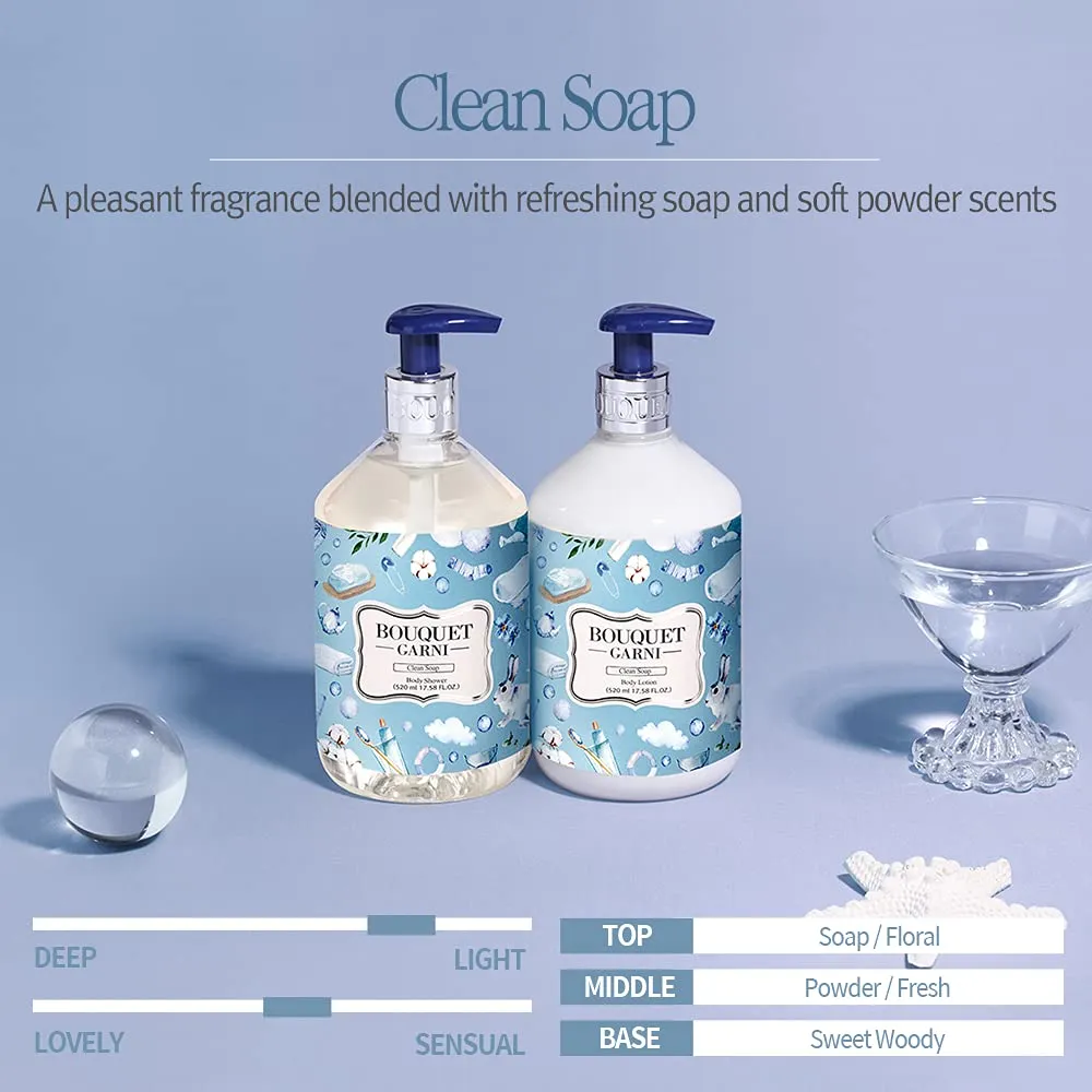 Fragranced Body Shower 520ml- Clean Soap