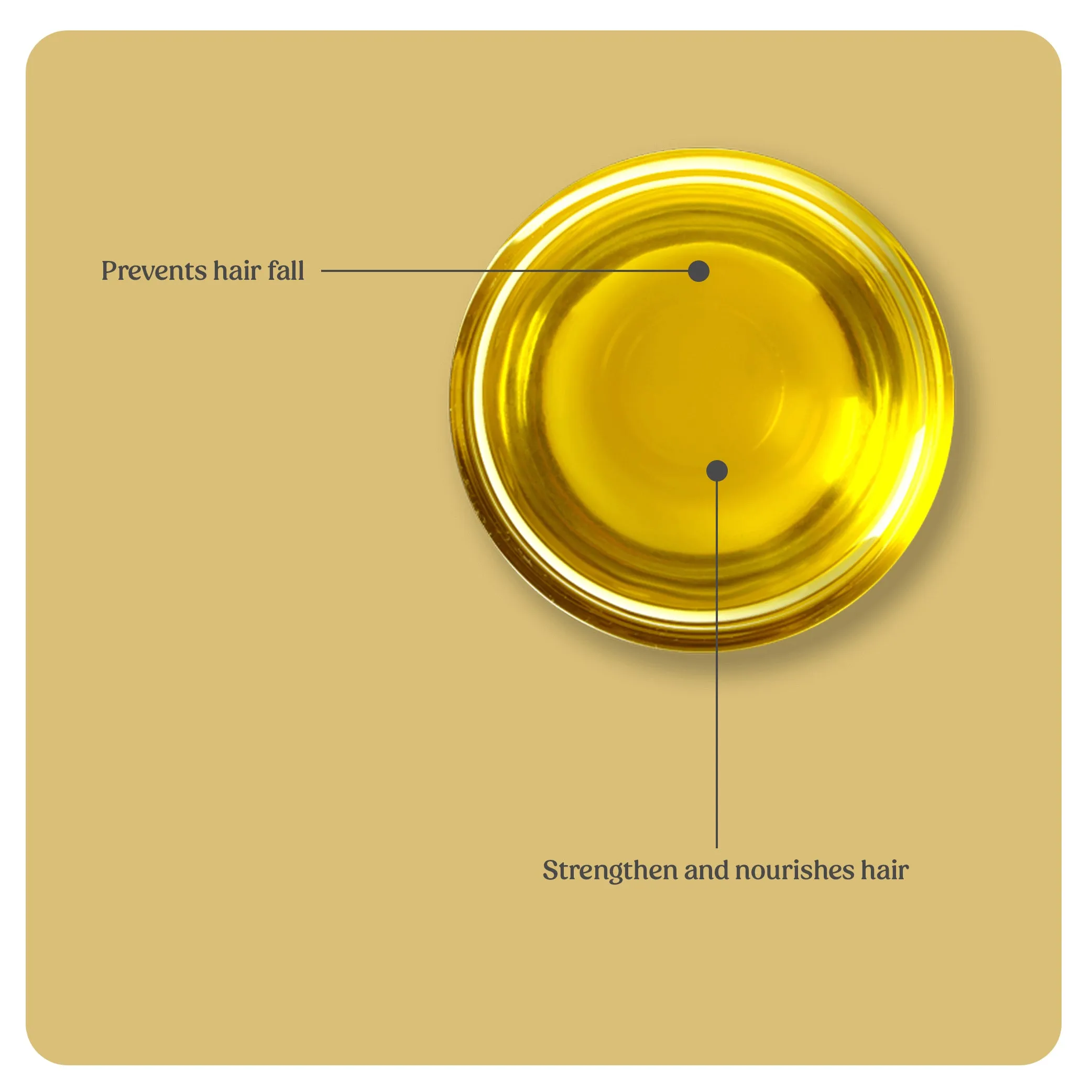 Hair Growth Oil - 100ml