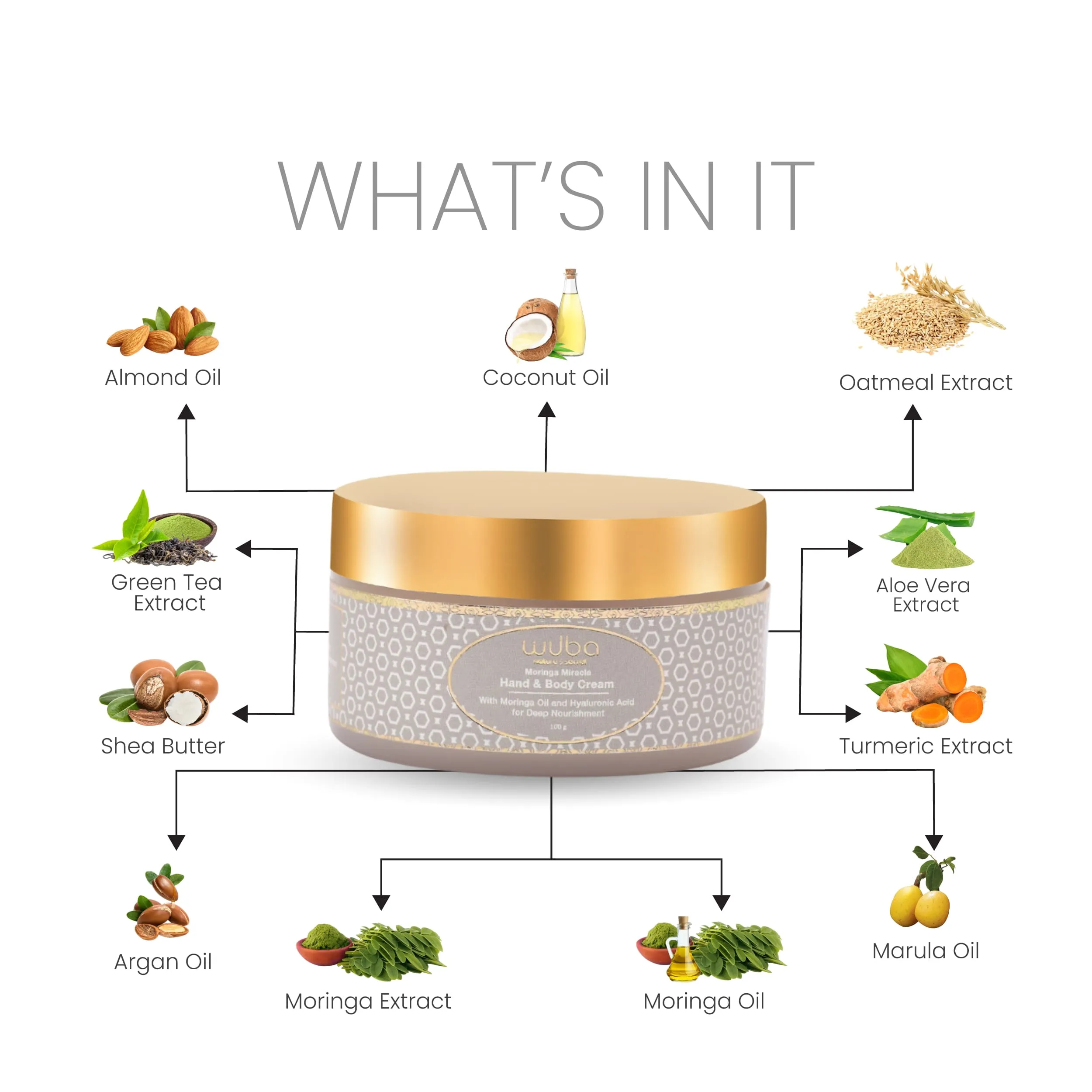 Hand and Body Cream Moringa Miracle - 100gm