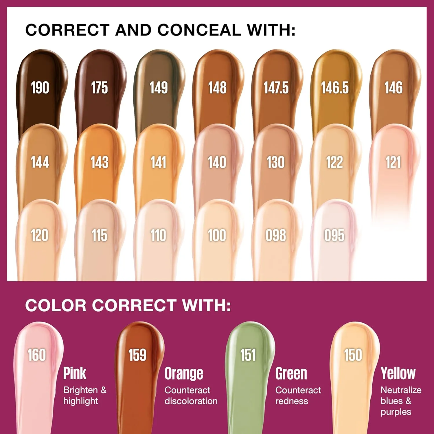 Maybelline Instant Age Rewind Eraser Dark Circles Treatment Multi-Use Concealer, 121, 1 Count (Packaging May Vary)