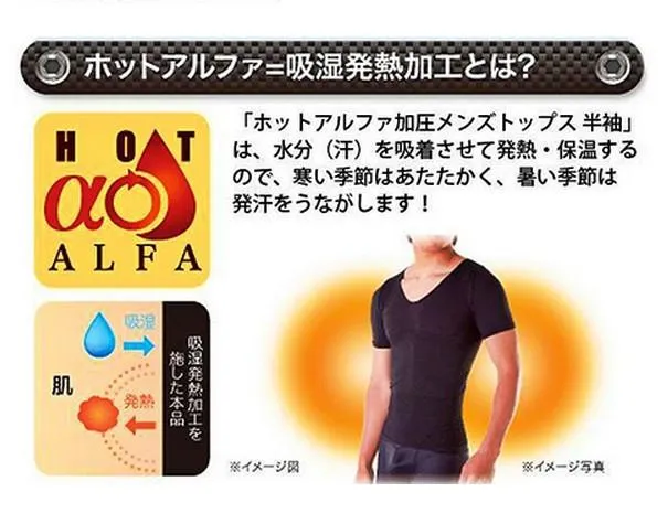 Men Slimming Top