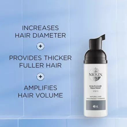 Nioxin 2 Scalp and Hair Treatment