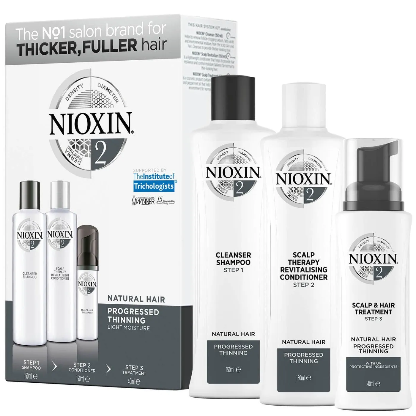 Nioxin Loyalty Kit System 2 300 300 100ml