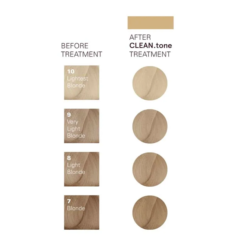 O&M Clean Tone Tinted Hair Colour Treatment: Beige