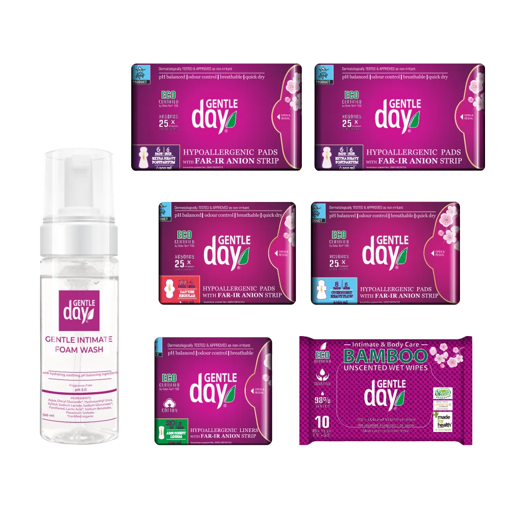 Postpartum Kit