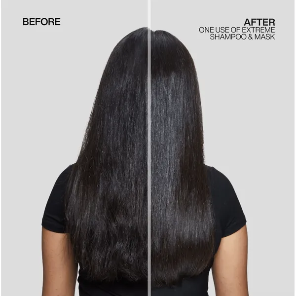 Redken Extreme Holiday Duo Gift Pack