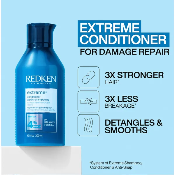 Redken Extreme Holiday Duo Gift Pack