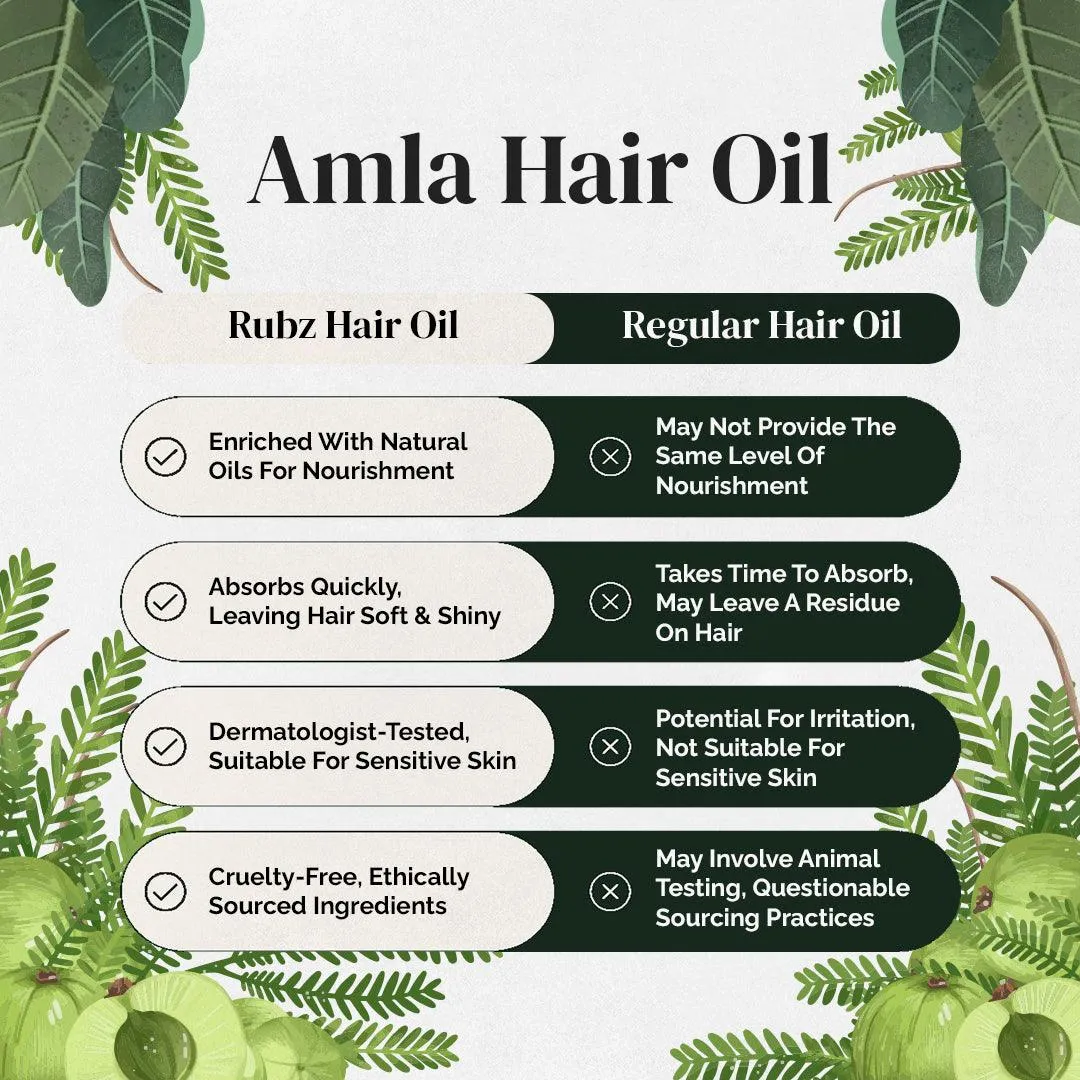 Rubz Amla Hair Oil | Enriched with Amla Oil & Bhrigraj Extract | For Strong, Long & Thick Hair | 5 Litre