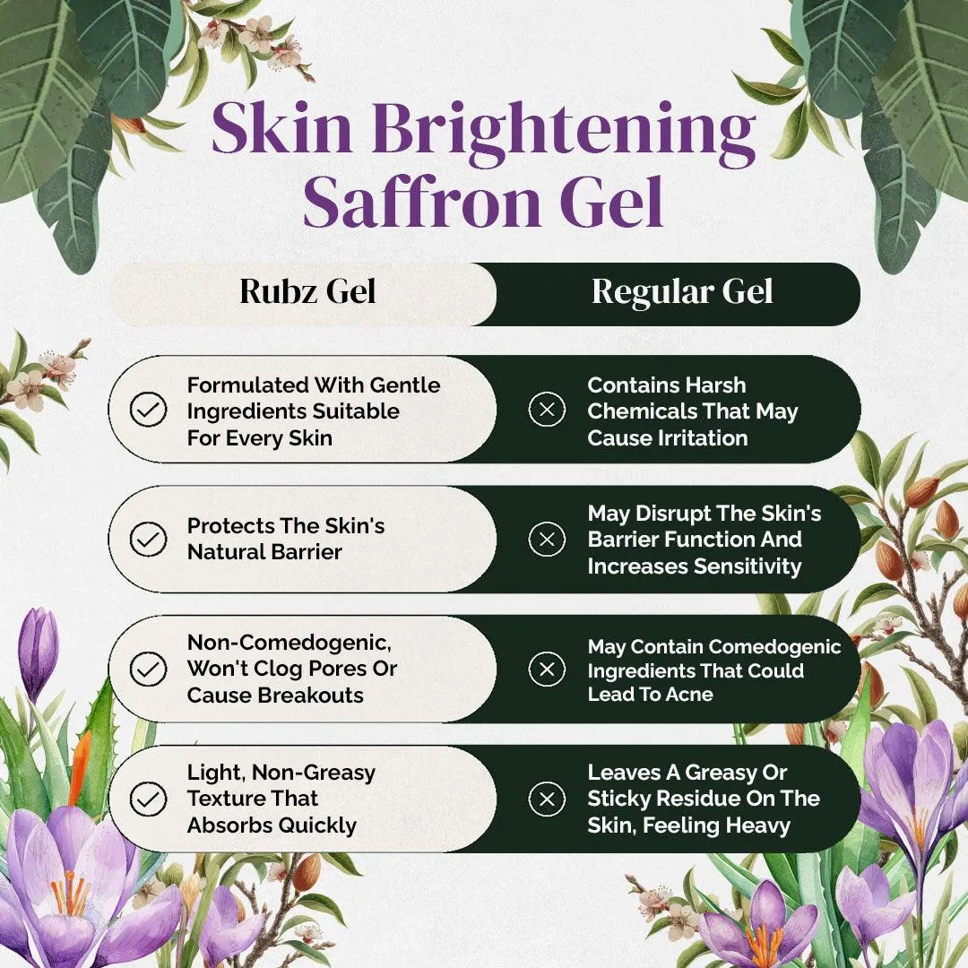 Rubz Skin Brightening Saffron Gel 1 Kg | Natural Gel for Body & Face Moisturizing, Hair Gel, Multipurpose Beauty Skin Gel, Acne Scars, Glowing & Radiant Skin Treatment | For Spa & Salon