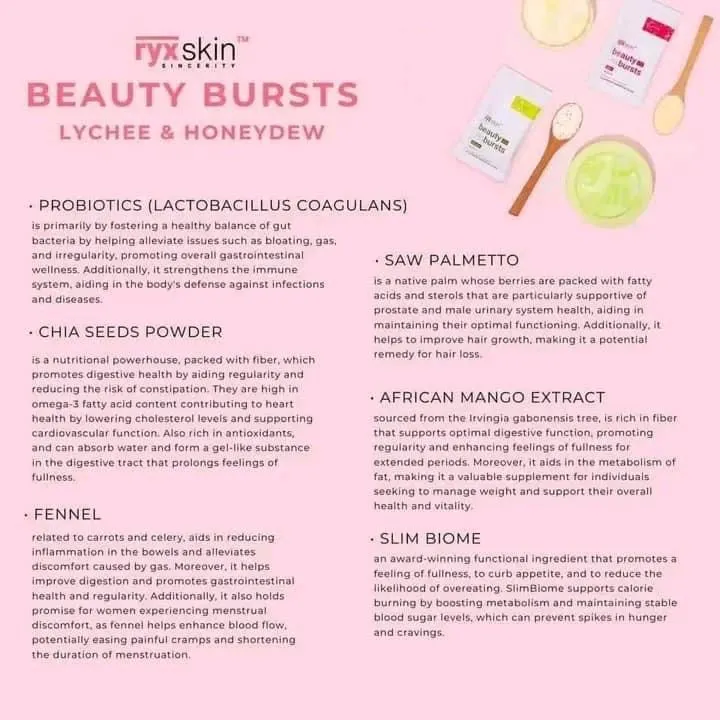 Ryx Skin - Beauty Burst ( Honeydew & Lychee ) 18g x 10 - GREEN