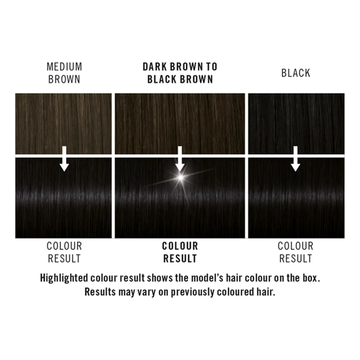 Schwarzkopf Live Intense Colour Permanent Hair Dye, 099 Deep Black
