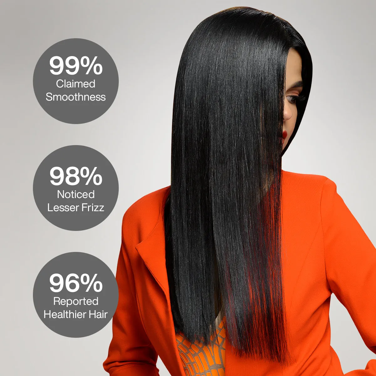 The Best Coco Keratin Hair Kit Pro