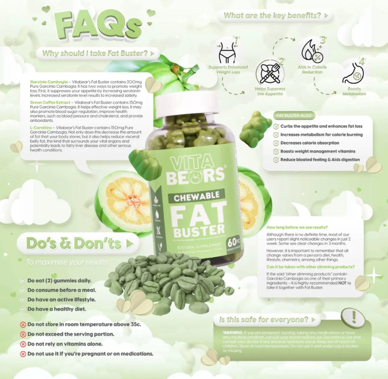 Vita Bears - FAT BUSTER ( Green )