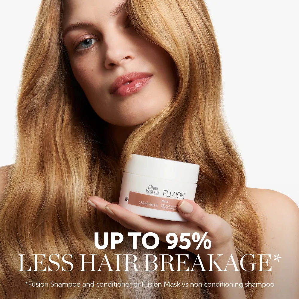 Wella Professionals Fusion Gift Set