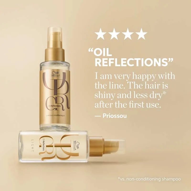 Wella Professionals Oil Reflections Luminous Reboost Mask