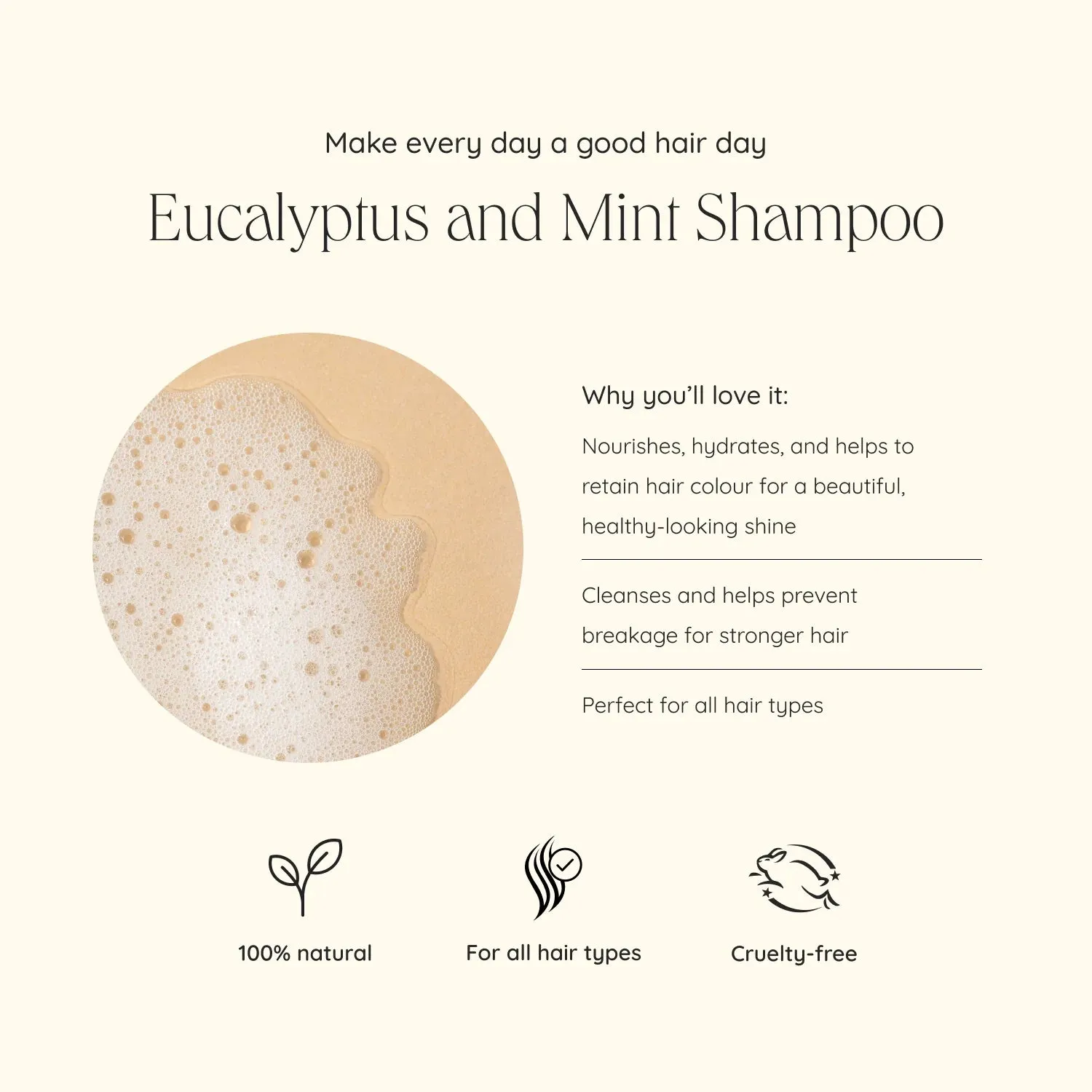 Wildcraft - Eucalyptus   Mint Shampoo
